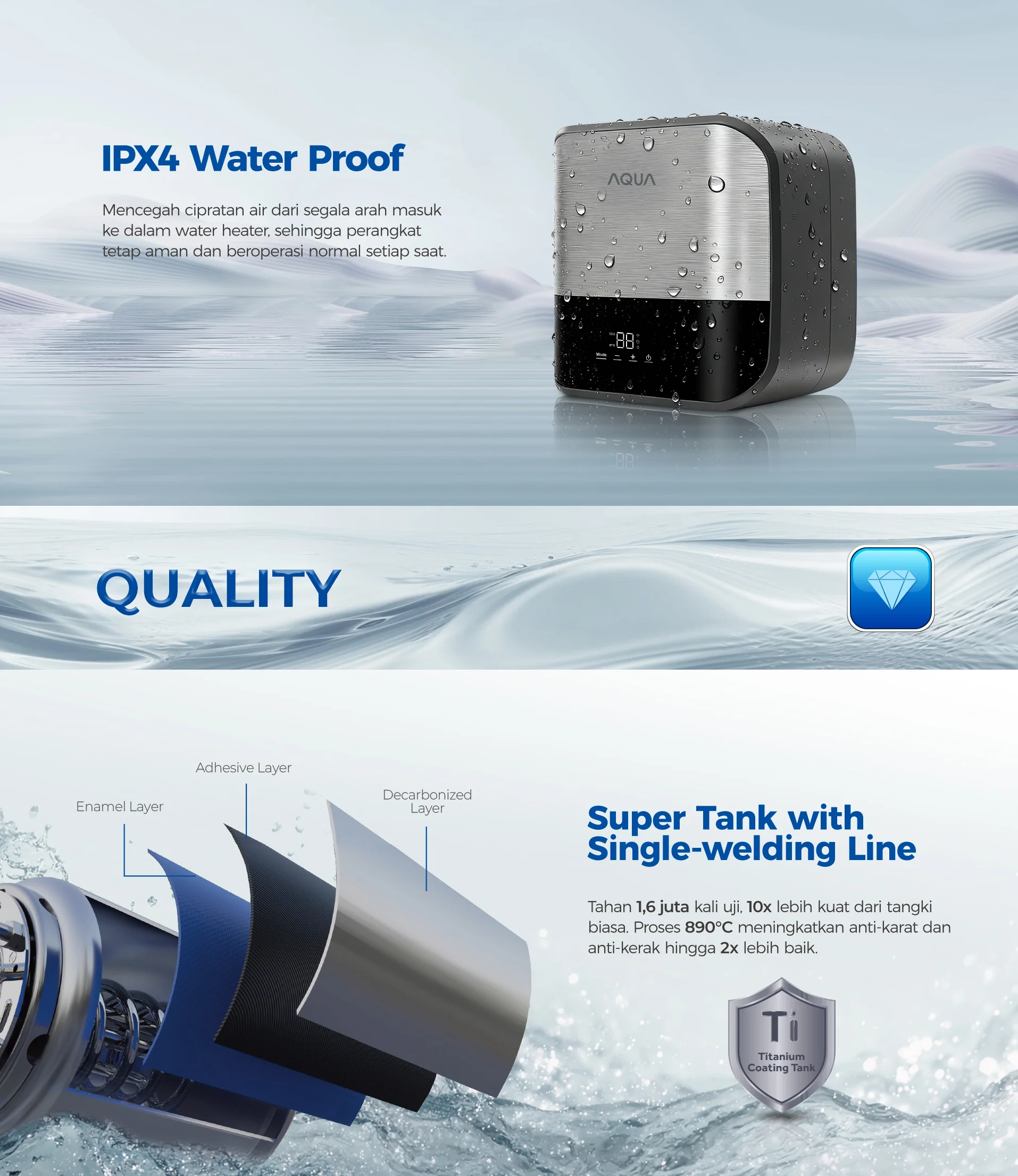 Water heater AES10V-SIW1